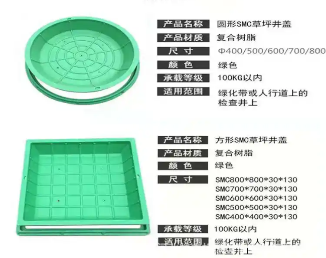 荥阳树脂复合种植井盖展示